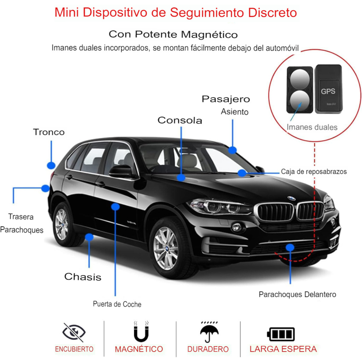 Dispositivo Tecnológico Mini Localizador GPS